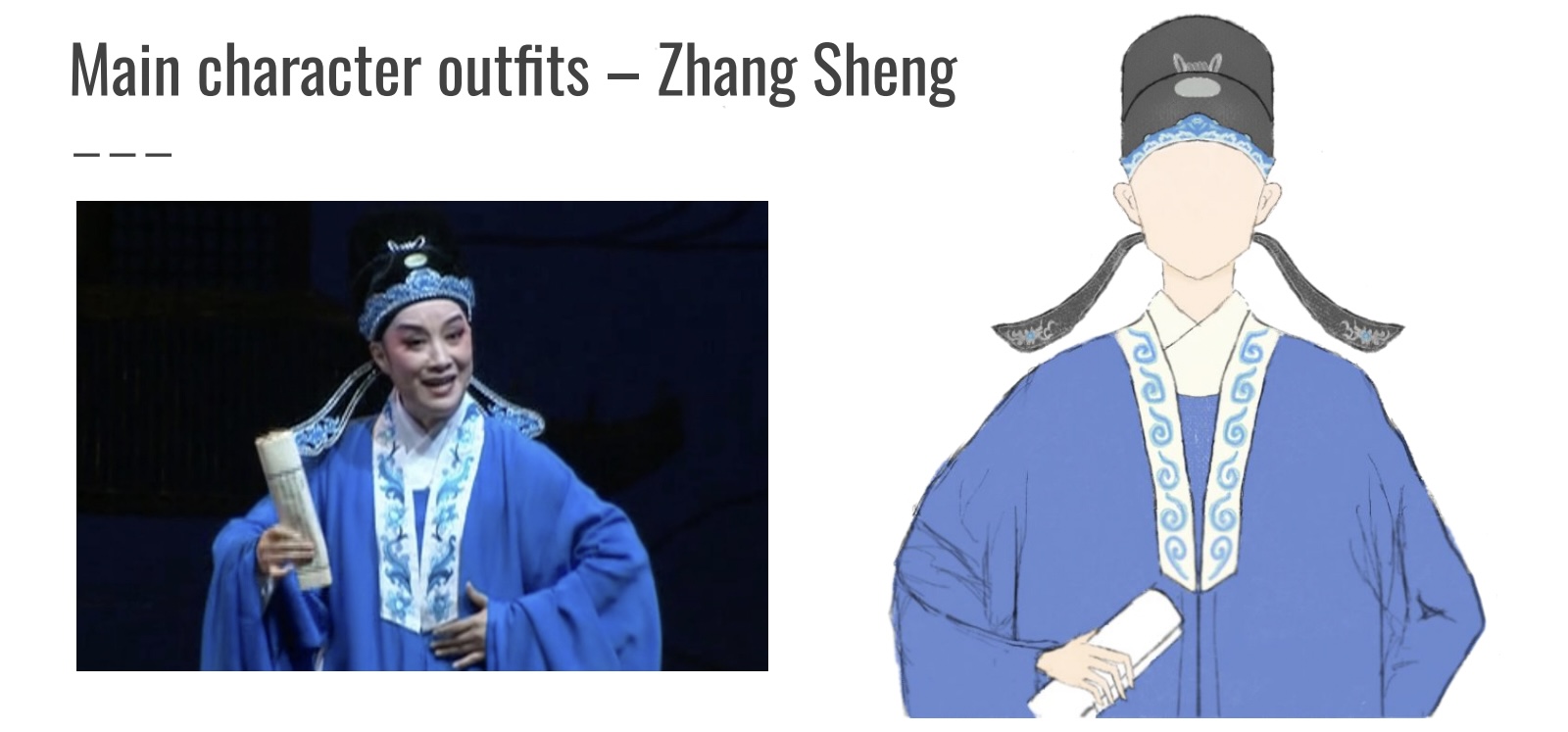 Character - Zhangsheng