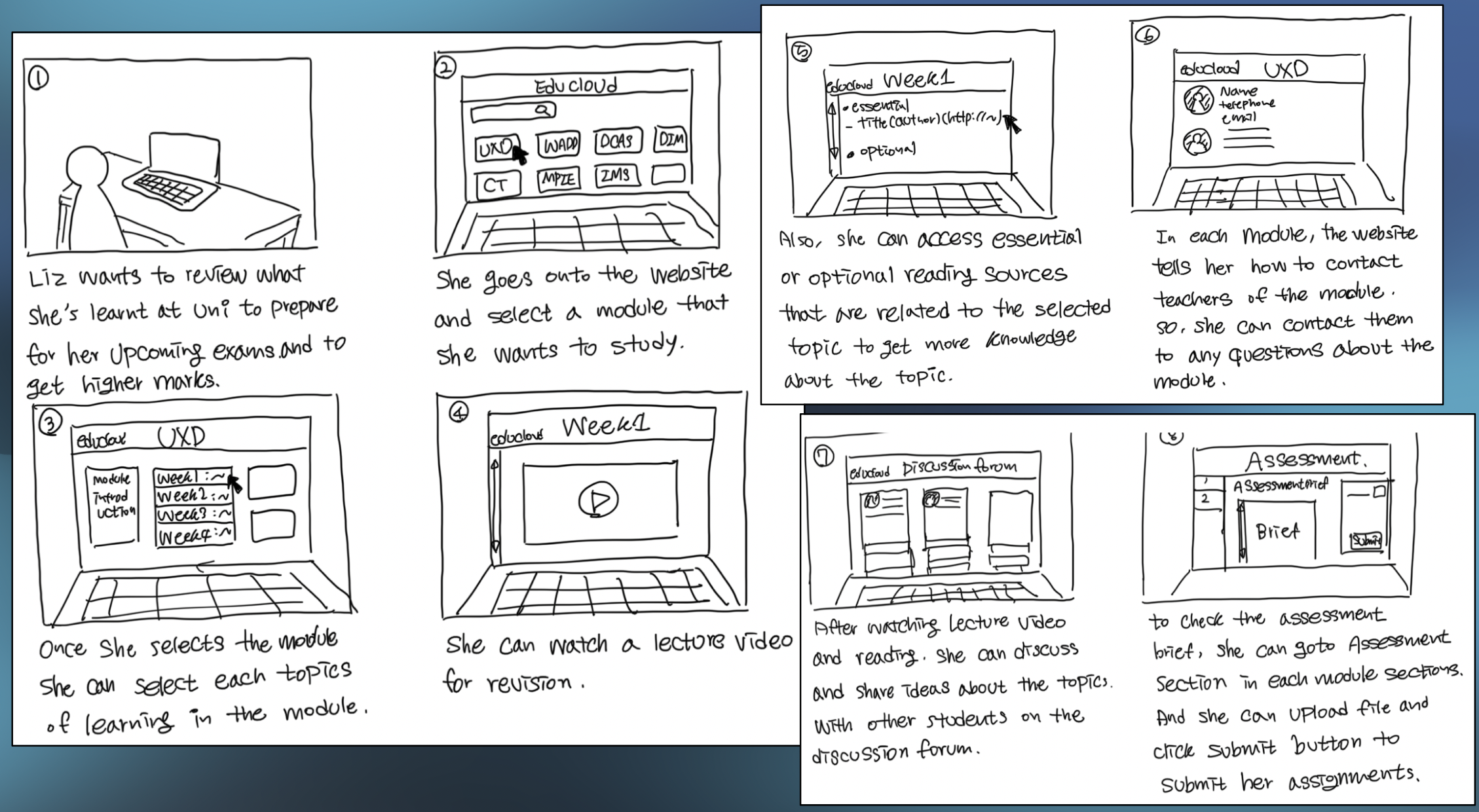 Image of storyboard