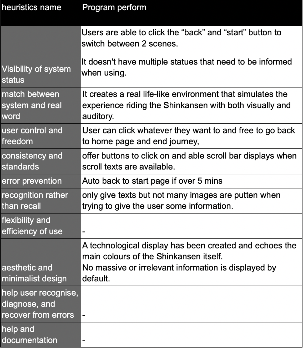 evaluation table