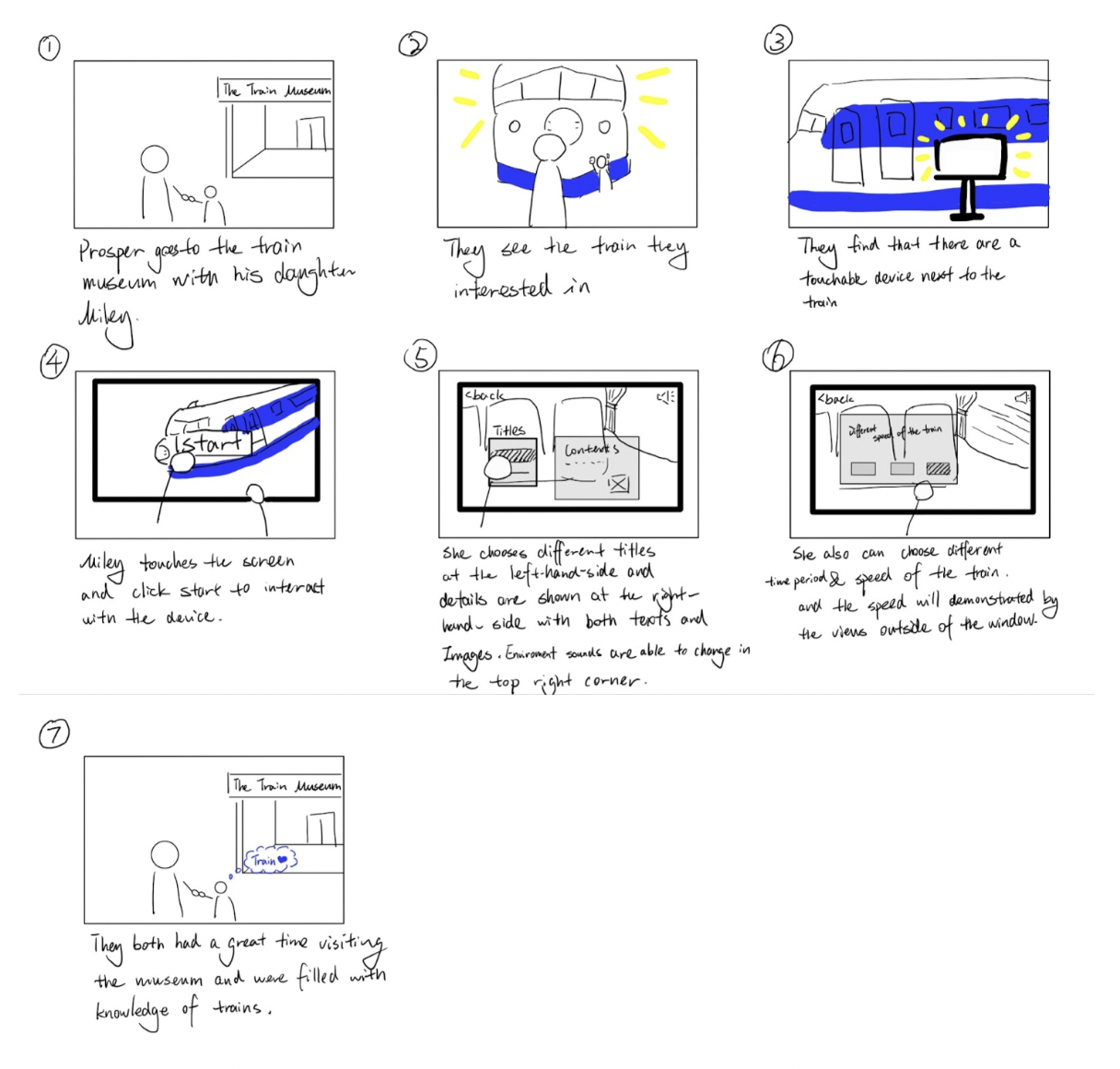 Image of storyboard