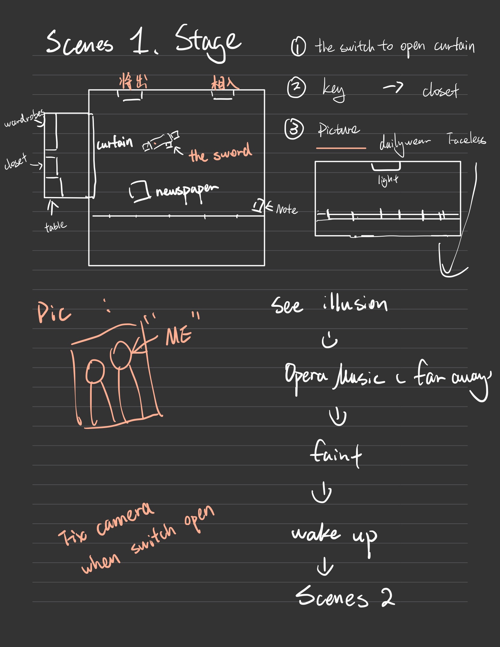 Notes about Scene 1 Design