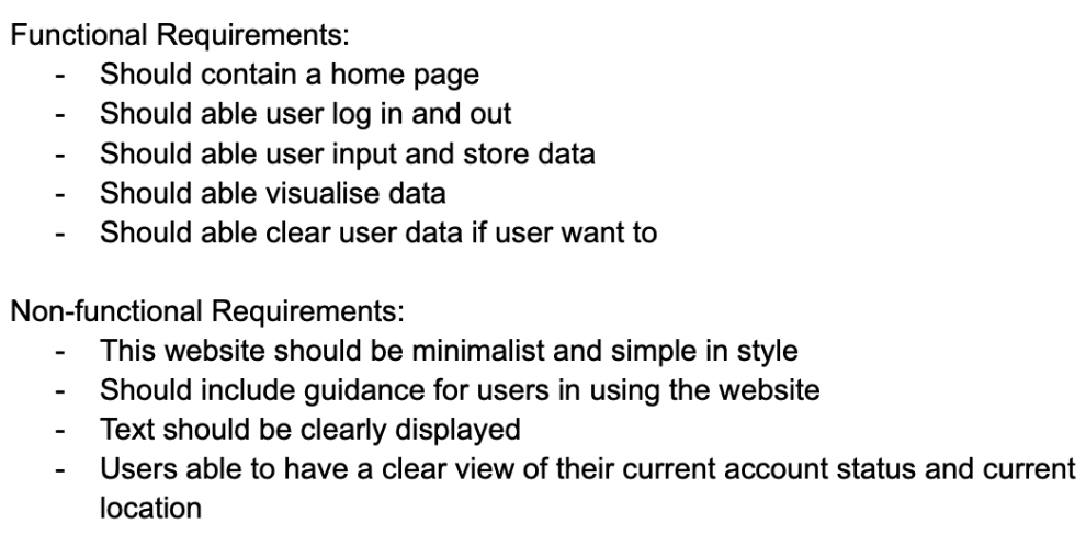 Image of functional and non-functional requirements